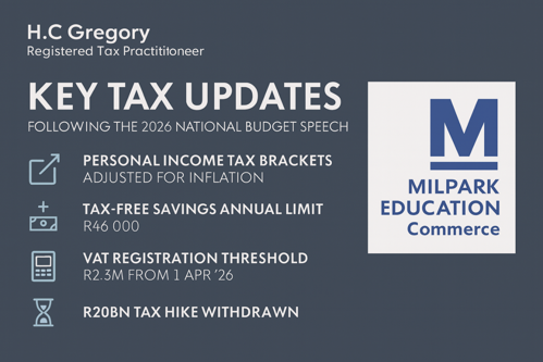 Key Tax Updates From The Budget Speech